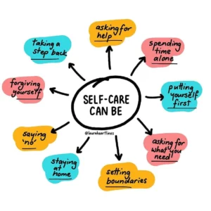 Discover what practicing self-care and setting boundaries can do for you!